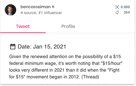 Casselman-top-influencer