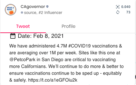 us-influencer-ca-gov