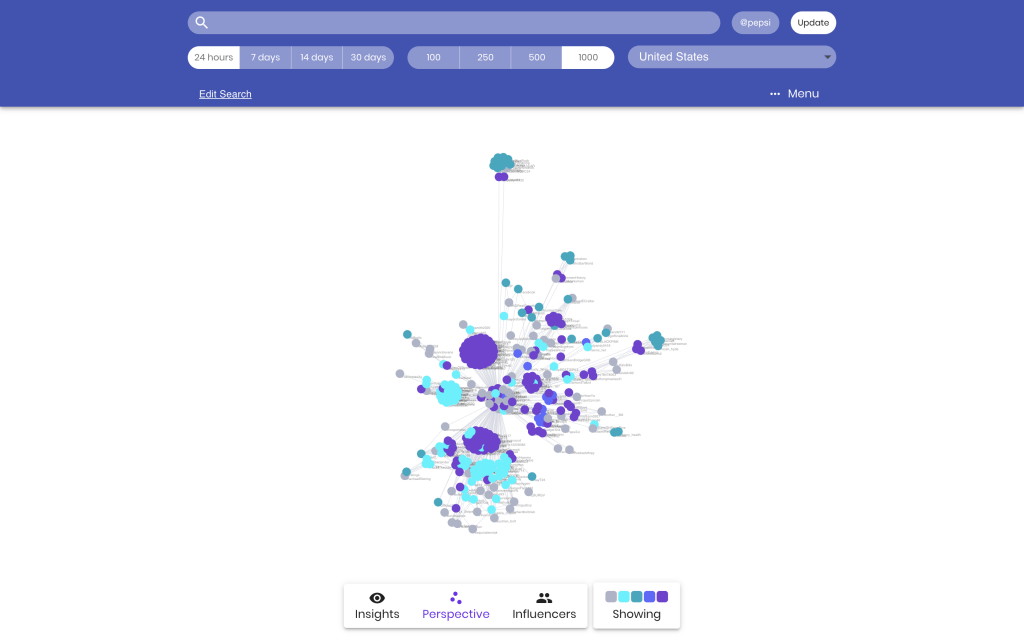 pepsi-twitter-network