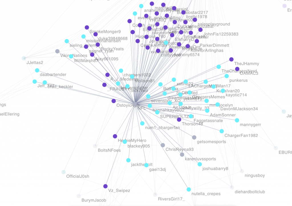 pepsi-top-conversation