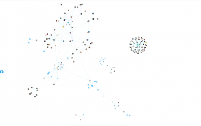 Paraqeet can turn budget chatter into a course of action